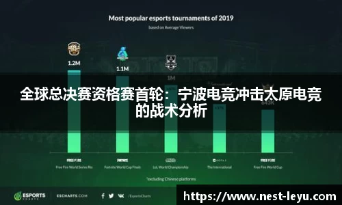 全球总决赛资格赛首轮:宁波电竞冲击太原电竞的战术分析