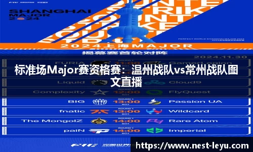 标准场Major赛资格赛:温州战队vs常州战队图文直播